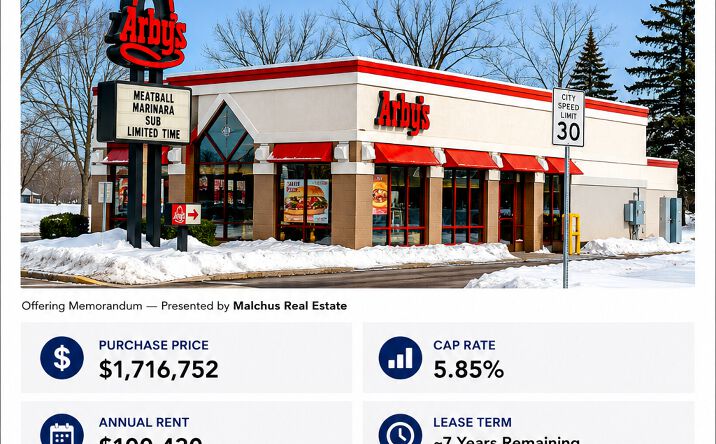 Pictures of Retail property located at 222 South 2nd Street, Fulton, NY 13069 for sales - image #1