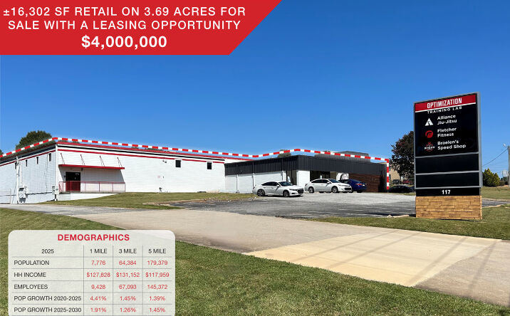 Pictures of Retail property located at 117 Haywood Road, Greenville, SC 29607 for sales - image #1