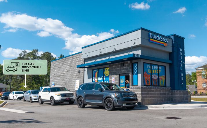 Pictures of Retail property located at 9349 TWO NOTCH RD, COLUMBIA, SC 29223 for sales - image #1