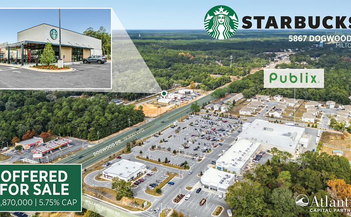 Pictures of Retail property located at 5867 Dogwood Dr, Milton, FL 32570 for sales - image #1