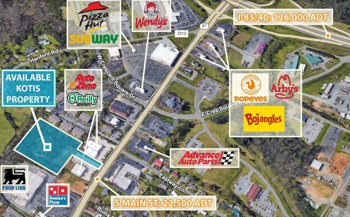 Pictures of Retail, Land property located at 911 S Main St, Graham, NC 38481-5216 for sales - image #1