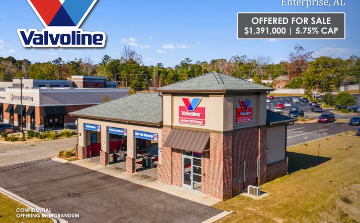 Pictures of Retail property located at 904 BOLL WEEVIL CIR, ENTERPRISE, AL 36330-2481 for sales - image #1