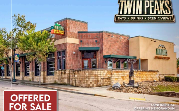 Pictures of Retail property located at 600 GERVAIS ST, COLUMBIA, SC 29201-3048 for sales - image #1
