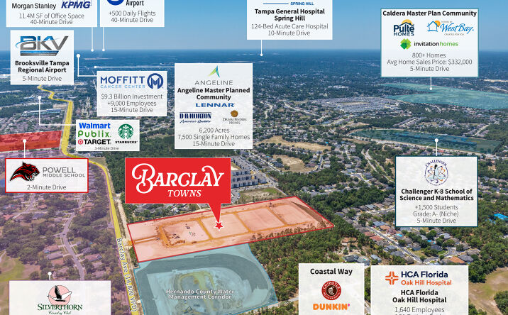 Pictures of Land property located at Barclay Avenue, Spring Hill, FL 34609 for sales - image #1