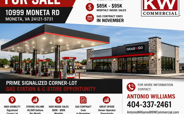 Pictures of Retail property located at 10999 MONETA RD, MONETA, VA 24121-5731 for sales - image #1
