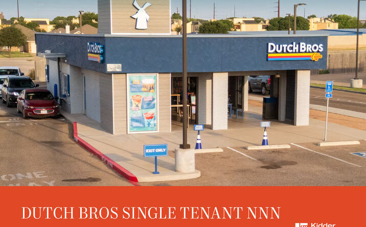 Pictures of Retail property located at 5212 SLIDE RD, LUBBOCK, TX 79414-3724 for sales - image #1