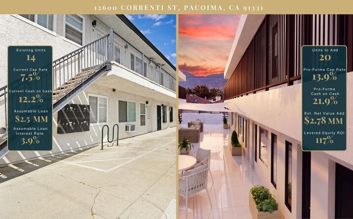 Pictures of Multifamily property located at 12600 Correnti Street, Los Angeles, CA 91331 for sales - image #1