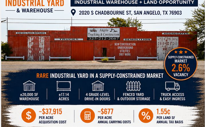 Pictures of Industrial property located at 2020 S Chadbourne St, San Angelo, TX 76903 for sales - image #1