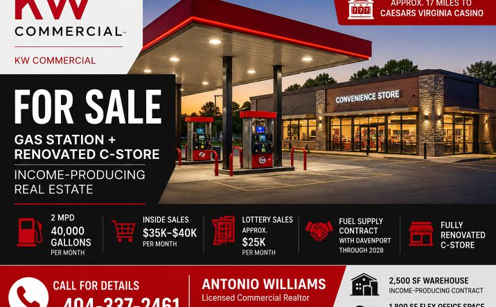 Pictures of Retail property located at 100 Jeanette Drive, Danville, VA 24540 for sales - image #1