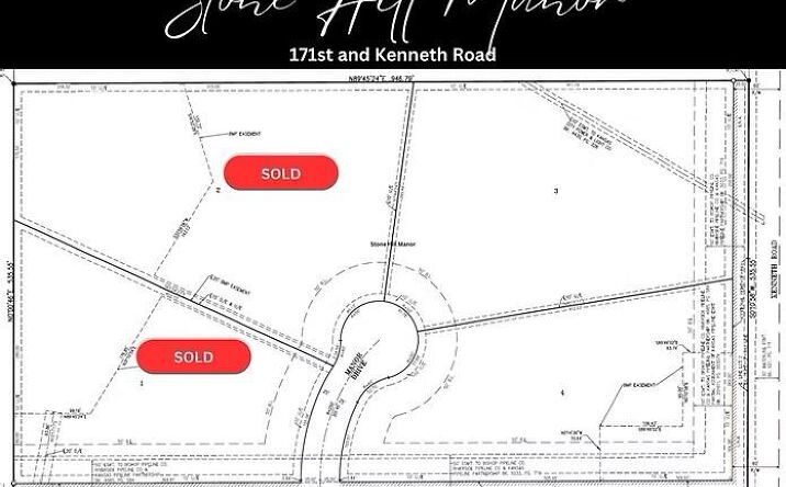 Pictures of Land, Multifamily property located at 17051 Manor Drive, Stilwell, KS 66085 for sales - image #1