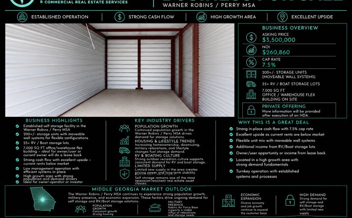 Pictures of Industrial, Self Storage, Business for Sale property located at 550 VLY DR, PERRY, GA 31069-2408 for sales - image #1