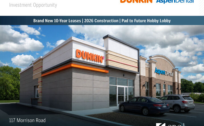 Pictures of Retail property located at 117 Morrison Road, Elkin, NC 28621 for sales - image #1