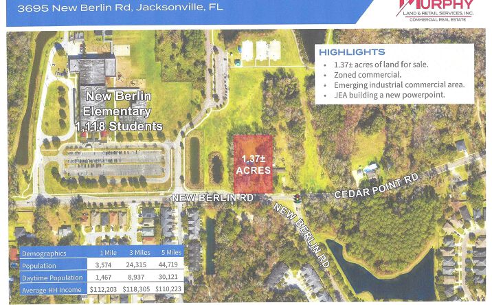 Pictures of Land property located at 3695 New Berlin Rd, Jacksonville, FL 32226 for sales - image #1