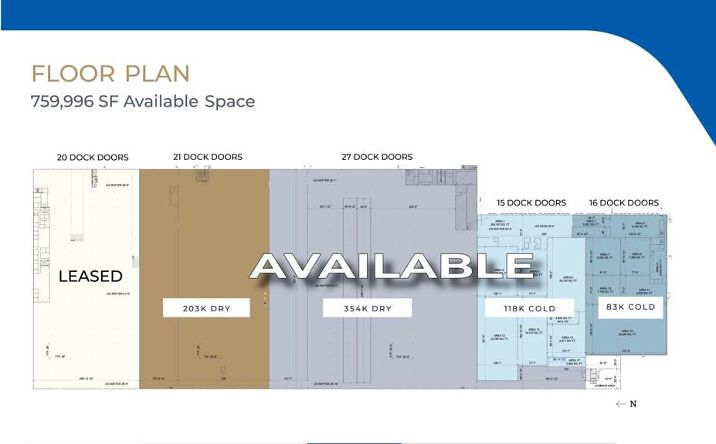 Pictures of Industrial property located at 6100 McIntosh Rd, Sarasota, FL 34238 for sales - image #1