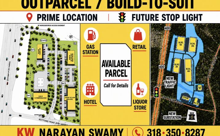 Pictures of Retail, Hospitality, Land property located at Georgia 400, Cumming, GA 30041 for sales - image #1