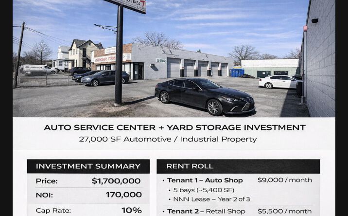 Pictures of Industrial, Retail property located at 5329 Reisterstown Rd, Baltimore, MD 21215 for sales - image #1