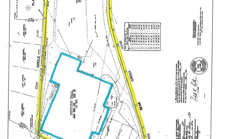 Pictures of Retail, Industrial property located at 195 Johnston Boulevard, Asheville, NC 28806 for sales - image #1