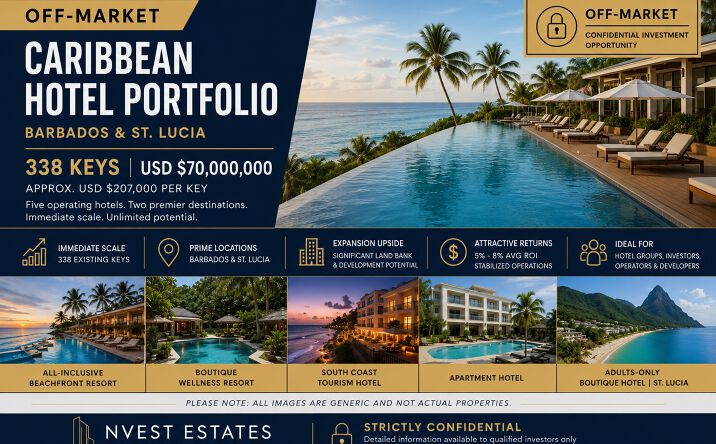 Pictures of Hospitality property located at Barbados, Barbados, BB BB26029 for sales - image #1