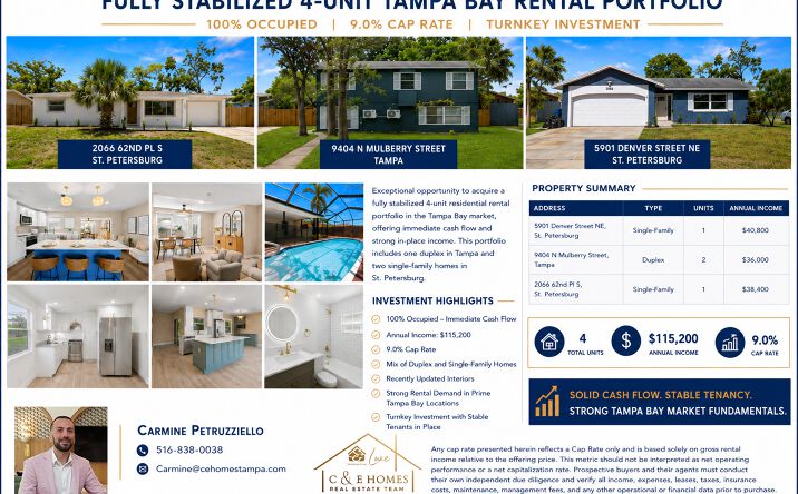 Pictures of Multifamily property located at 2066 62nd Place South, St. Petersburg, FL 33712, 9404 North Mulberry Street, Tampa, FL 33612, 5901 Denver Street Northeast, St. Petersburg, FL 33703 for sales - image #1