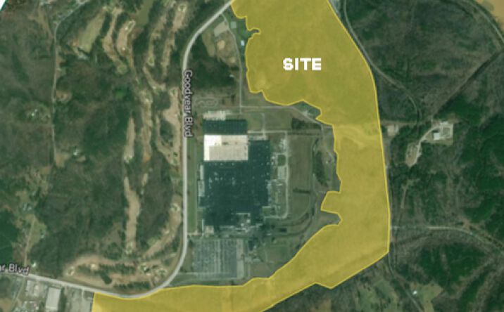 Pictures of Land property located at 1901 Goodyear Boulevard, Danville, VA 24541 for sales - image #1