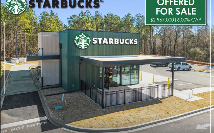 Pictures of Retail, Land property located at 4498 HWY 81 N, ANDERSON, SC 29621-7622 for sales - image #1