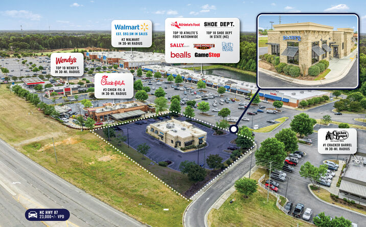 Pictures of Retail property located at 3220 NC Hwy 87 S, Sanford, NC 27332-9633 for sales - image #1