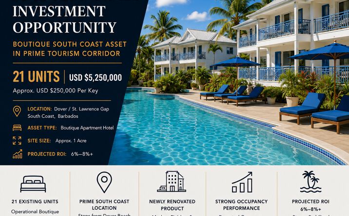 Pictures of Hospitality property located at Christ Church, Barbados, BB BB10000 for sales - image #1