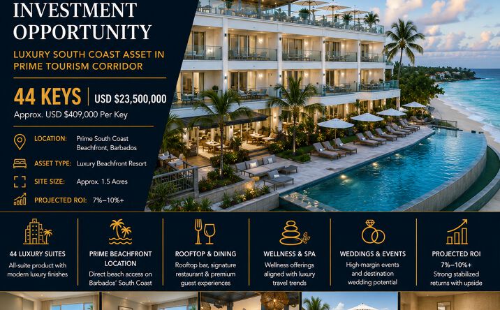 Pictures of Hospitality property located at Christ Church, Barbados, BB BB10000 for sales - image #1