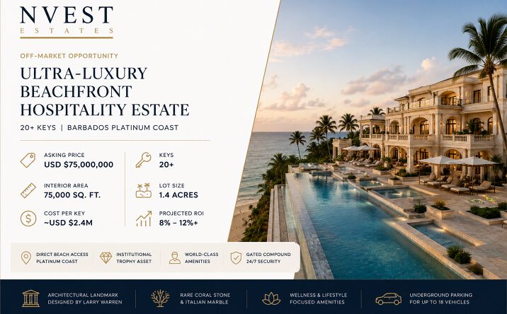 Pictures of Hospitality, Special Purpose property located at St Peter, Barbados, BB BB26029 for sales - image #1