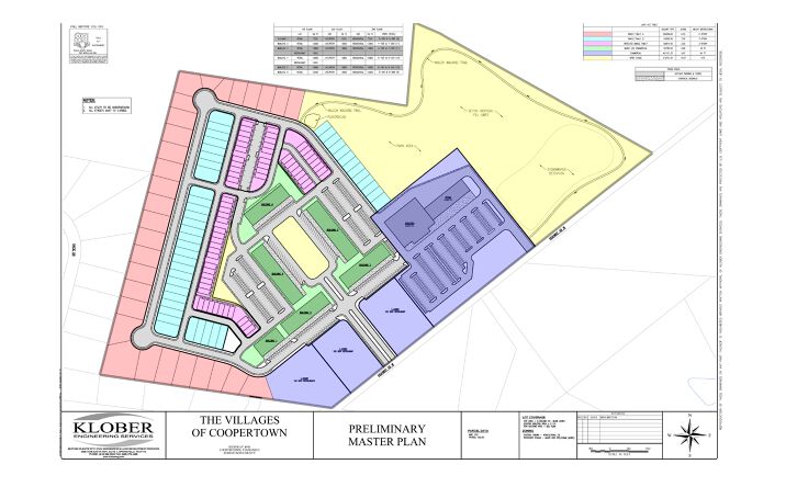 Pictures of Retail, Mixed Use property located at 0 Highway 49 West, Springfield, TN 37172 for sales - image #1