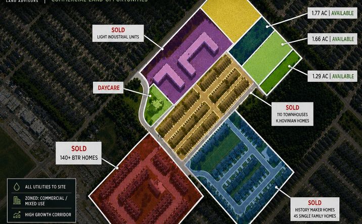 Pictures of Land property located at 000 Main Street, Providence Village, TX 76627 for sales - image #1