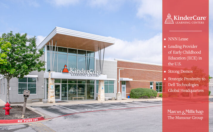 Pictures of Office, Special Purpose property located at 1900 South A.W. Grimes Boulevard, Round Rock, TX 78664 for sales - image #1