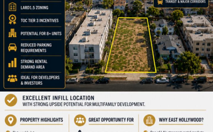Pictures of Multifamily, Land property located at 779 N ALEXANDRIA AVE, LOS ANGELES, CA 90029-2548 for sales - image #1