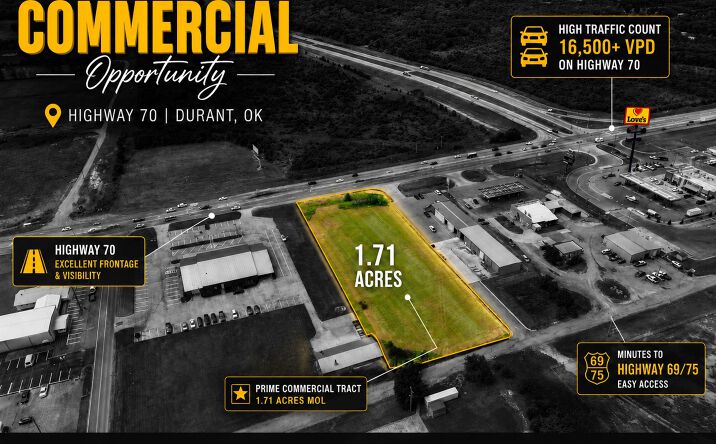 Pictures of Land property located at 000 State Highway 70, Durant, OK 74701 for sales - image #1