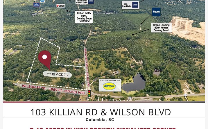 Pictures of Land property located at 103 Killian Road, Columbia, SC 29203 for sales - image #1