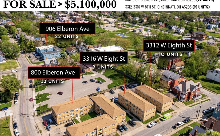 Pictures of Multifamily property located at 800 Elberon Avenue, Cincinnati, OH 45205 for sales - image #1
