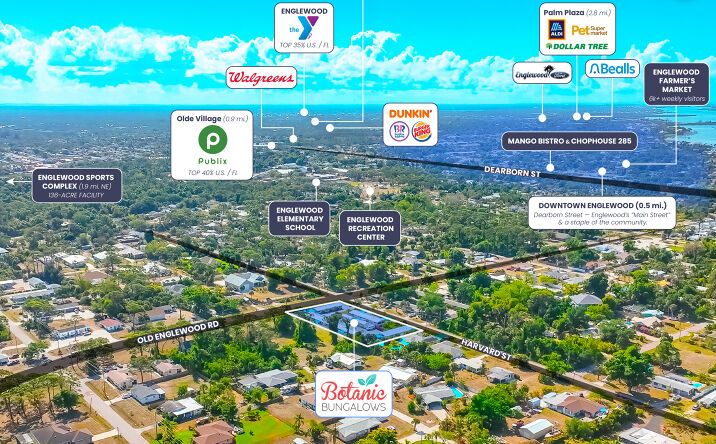 Pictures of Multifamily property located at 602 Harvard Street, Englewood, FL 34223 for sales - image #1
