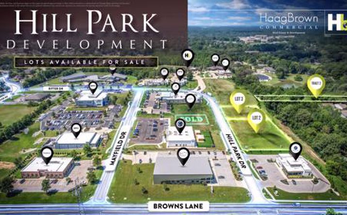 Pictures of Mixed Use, Land property located at 2301 Browns Lane, Jonesboro, AR 72401 for sales - image #1