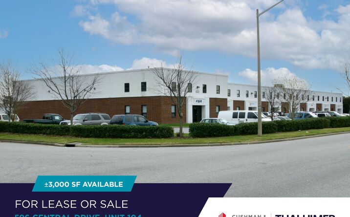 Pictures of Office, Industrial property located at 596 Central Drive, Unit 104, Virginia Beach, VA 23454 for sales - image #1