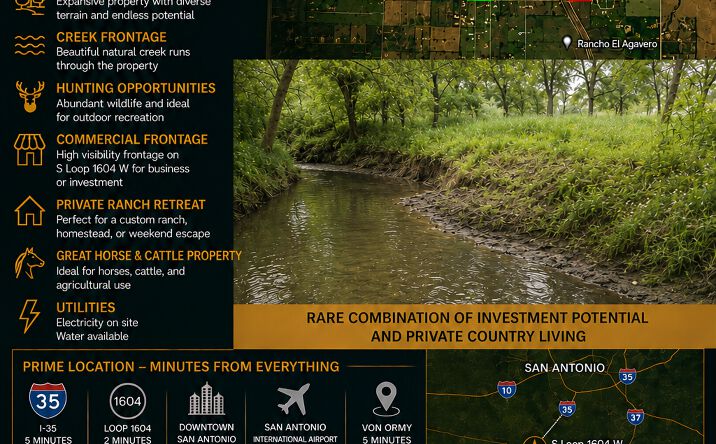 Pictures of Land property located at S Loop 336 W1604 W, Von Ormy, TX 78073 for sales - image #1