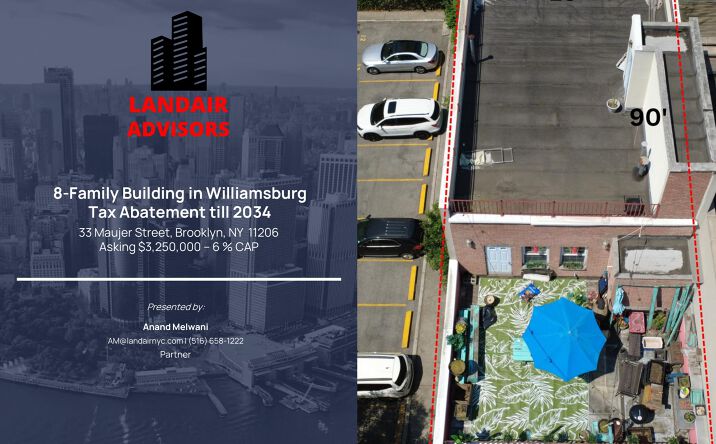 Pictures of Mixed Use property located at 33 Maujer Street, Brooklyn, NY 11206 for sales - image #1