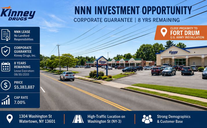 Pictures of Retail property located at 1304 Washington Street, Watertown, NY 13601 for sales - image #1