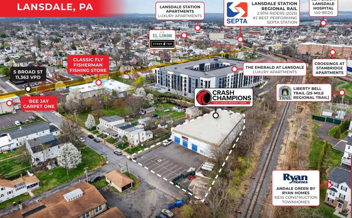 Pictures of Retail, Industrial, Special Purpose property located at 101 E Blaine Street, Lansdale, PA 19446 for sales - image #1