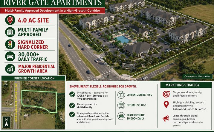 Pictures of Mixed Use, Land, Self Storage property located at 157 Upper Manatee River Road, Bradenton, FL 34212 for sales - image #1