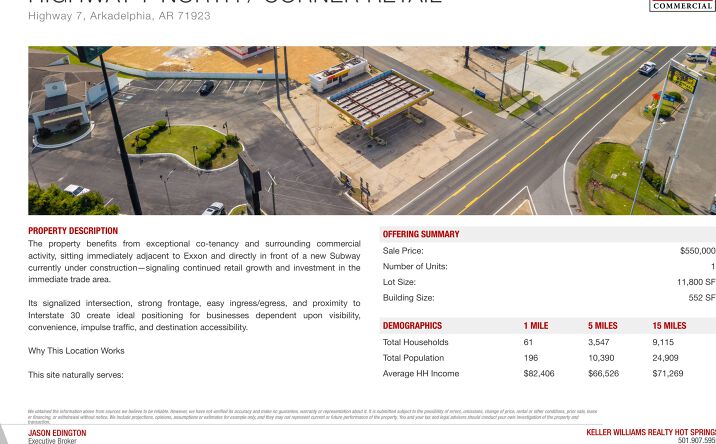 Pictures of Retail, Mixed Use, Special Purpose property located at 148 Valley Street, Arkadelphia, AR 71923 for sales - image #1