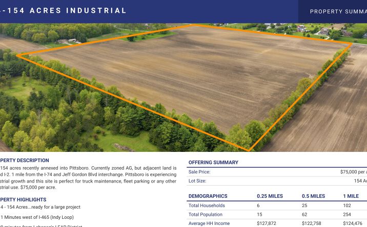 Pictures of Land property located at EAST COUNTY ROAD 850 NORTH, Pittsboro, IN 46167 for sales - image #1