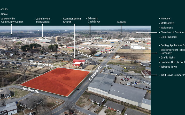 Pictures of Multifamily, Mixed Use, Land property located at 1051 Eastview Drive, Jacksonville, AR 72076 for sales - image #1