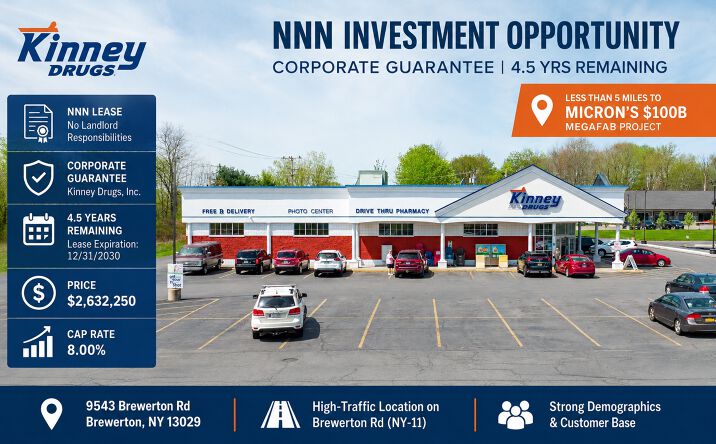 Pictures of Retail property located at 9543 Brewerton Rd, Brewerton, NY 13029 for sales - image #1