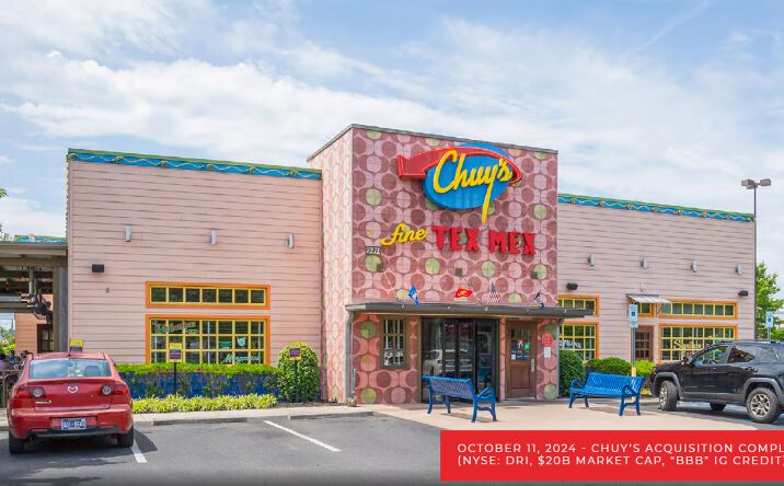Pictures of Retail property located at 2271 GUNBARREL RD, CHATTANOOGA, TN 37421-2610 for sales - image #1