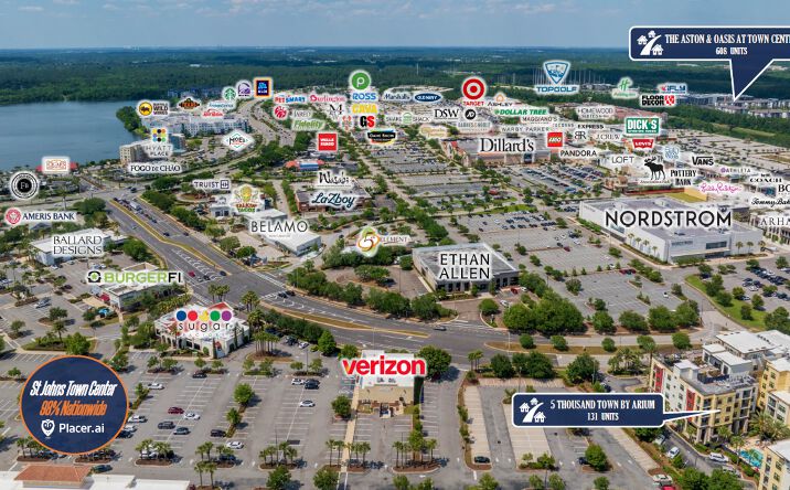 Pictures of Retail property located at 4948 BIG ISLAND DR, JACKSONVILLE, FL 32246-5302 for sales - image #1